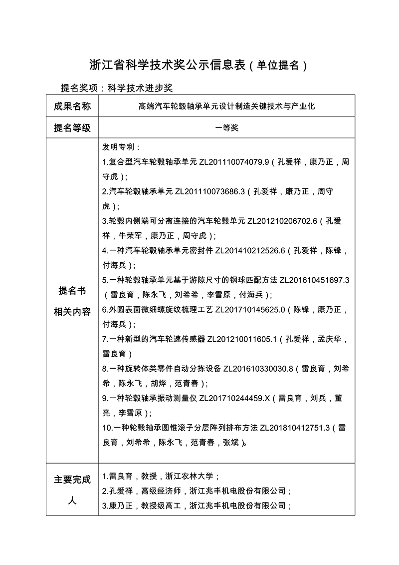 1599464179927155U7Uw.jpg 浙江省科学技术奖公示信息表_1.jpg