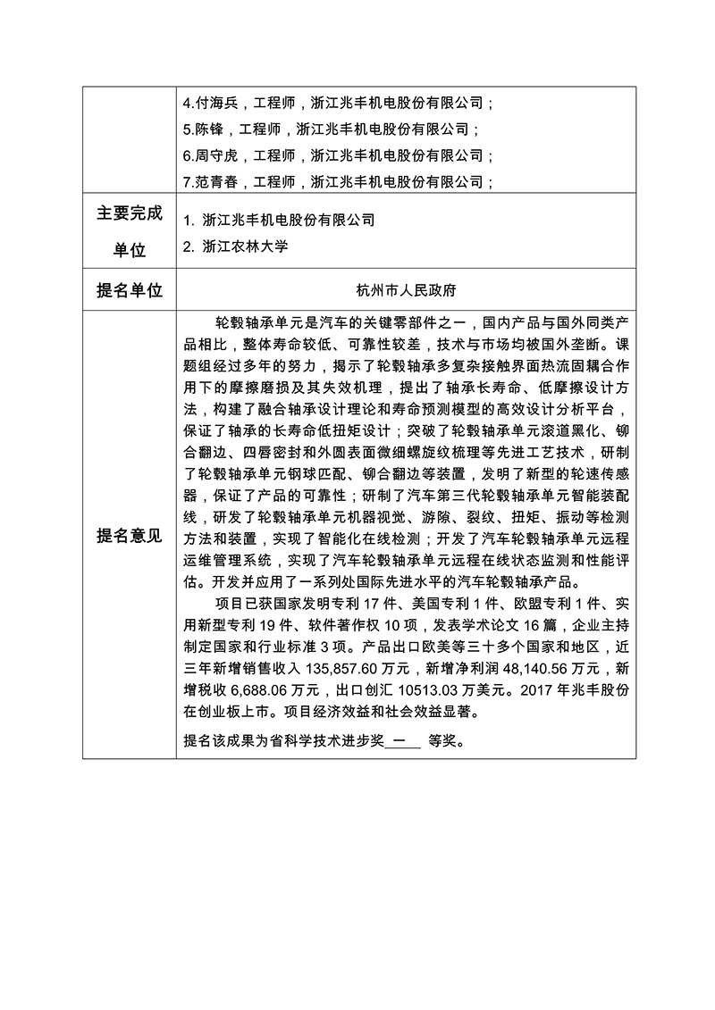 1599464197360907j2yw.jpg 浙江省科学技术奖公示信息表_2.jpg